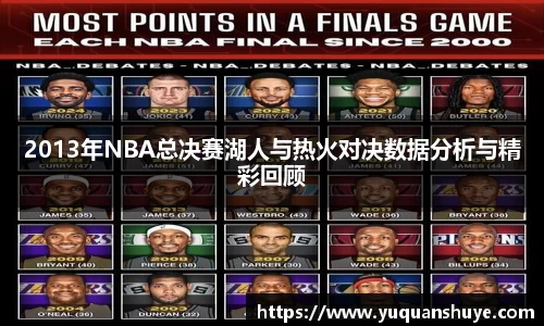 2013年NBA总决赛湖人与热火对决数据分析与精彩回顾