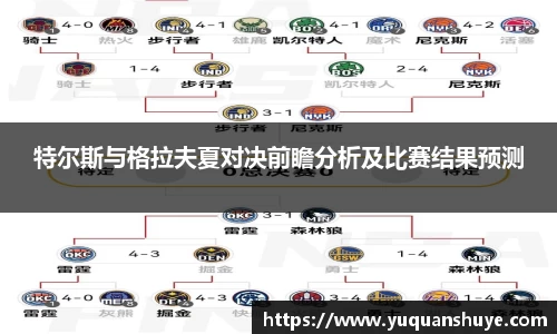 特尔斯与格拉夫夏对决前瞻分析及比赛结果预测